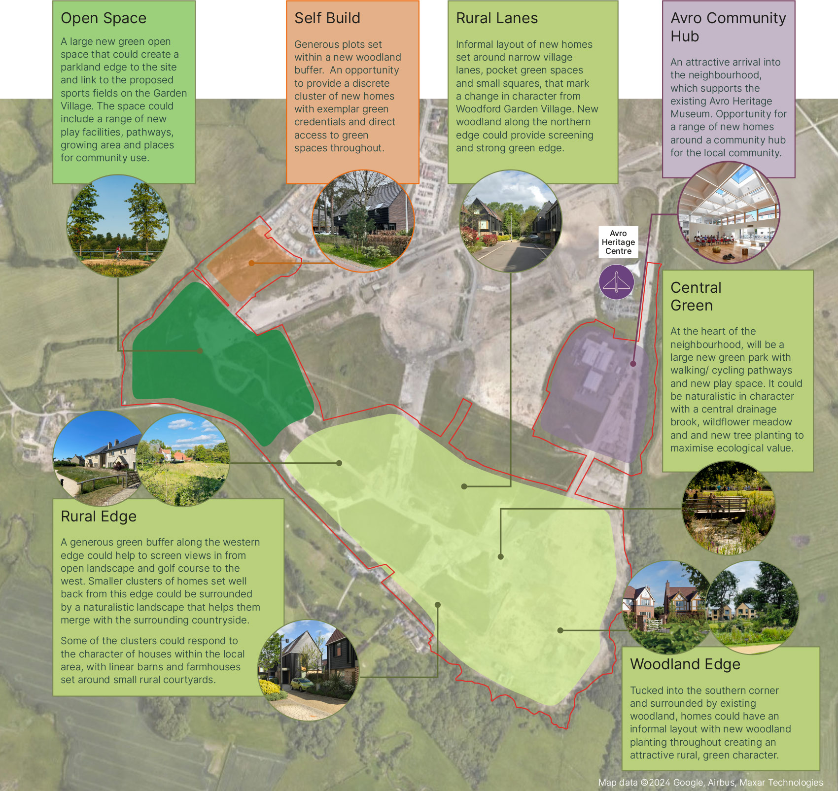 chracter areas plan