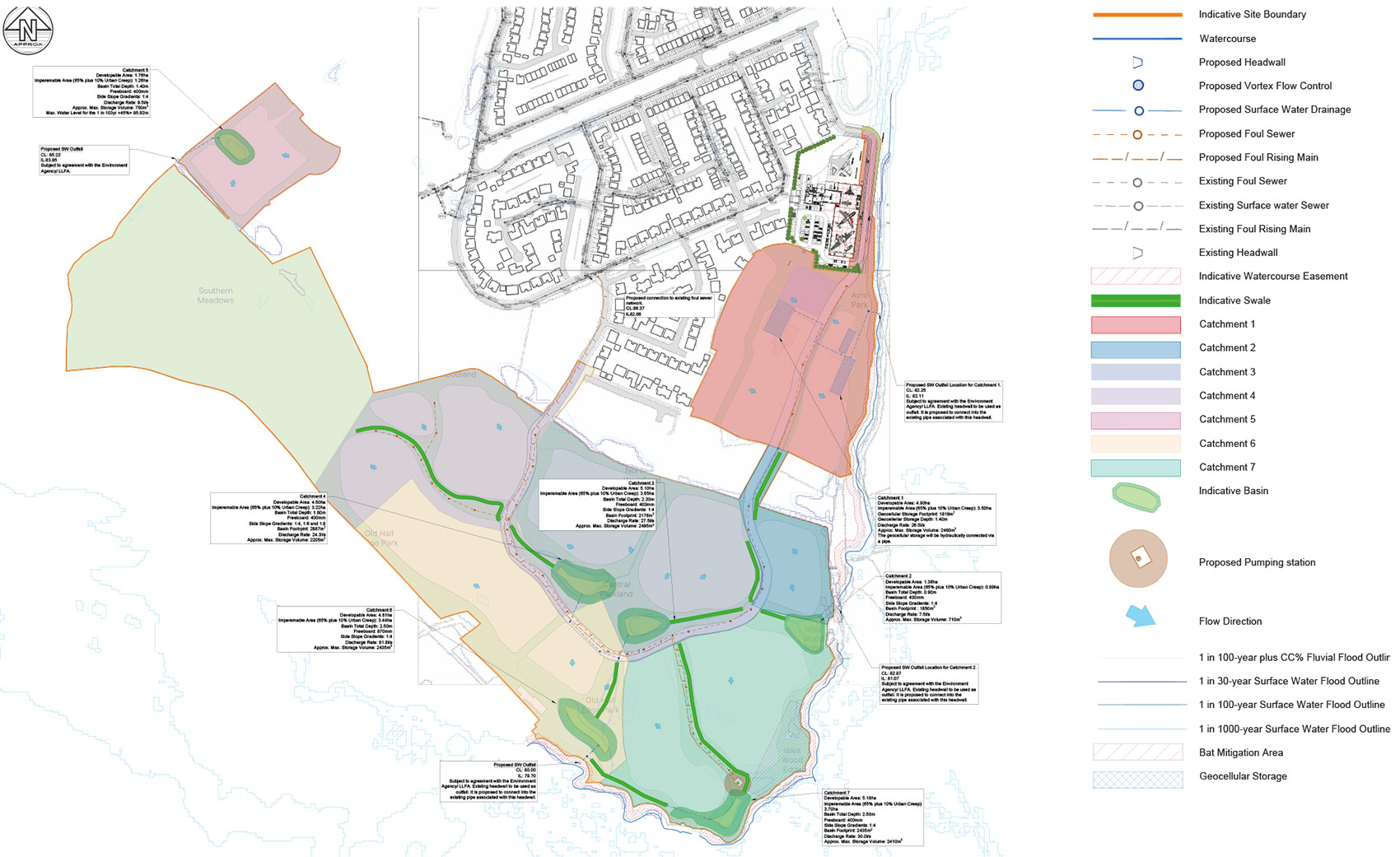 Drainage Survey Plan